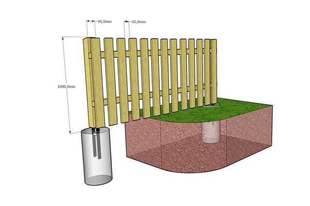 Trästaket obeh. 25m/1m/Rak