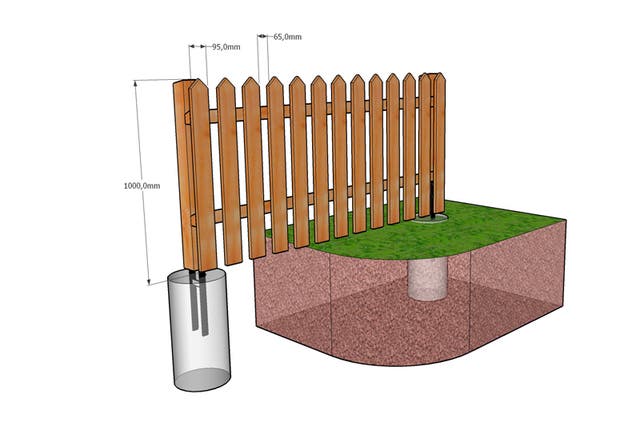 Trästaket imp. 100m/1m/spets