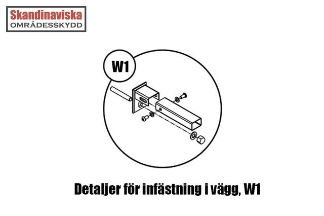 Avslutsdetaljer Räcke W1