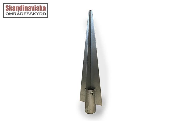 Grindankare för Sverigegrinden