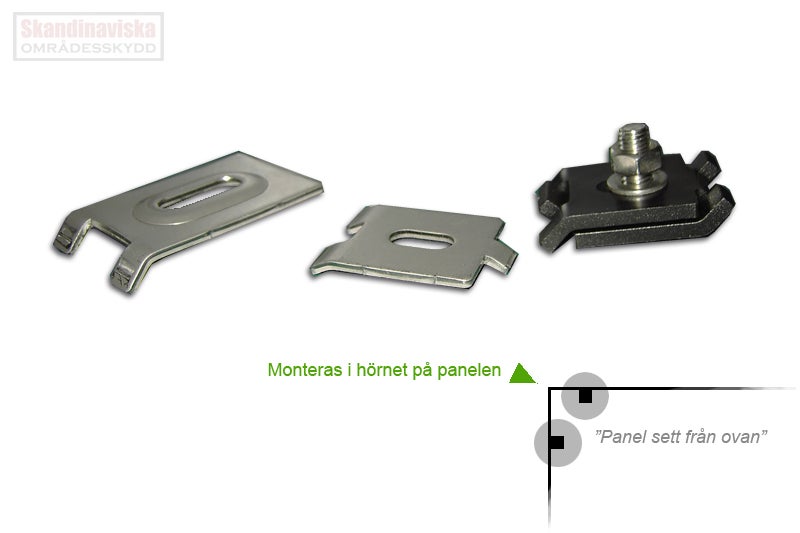 SpeedFix fäste-Hörn